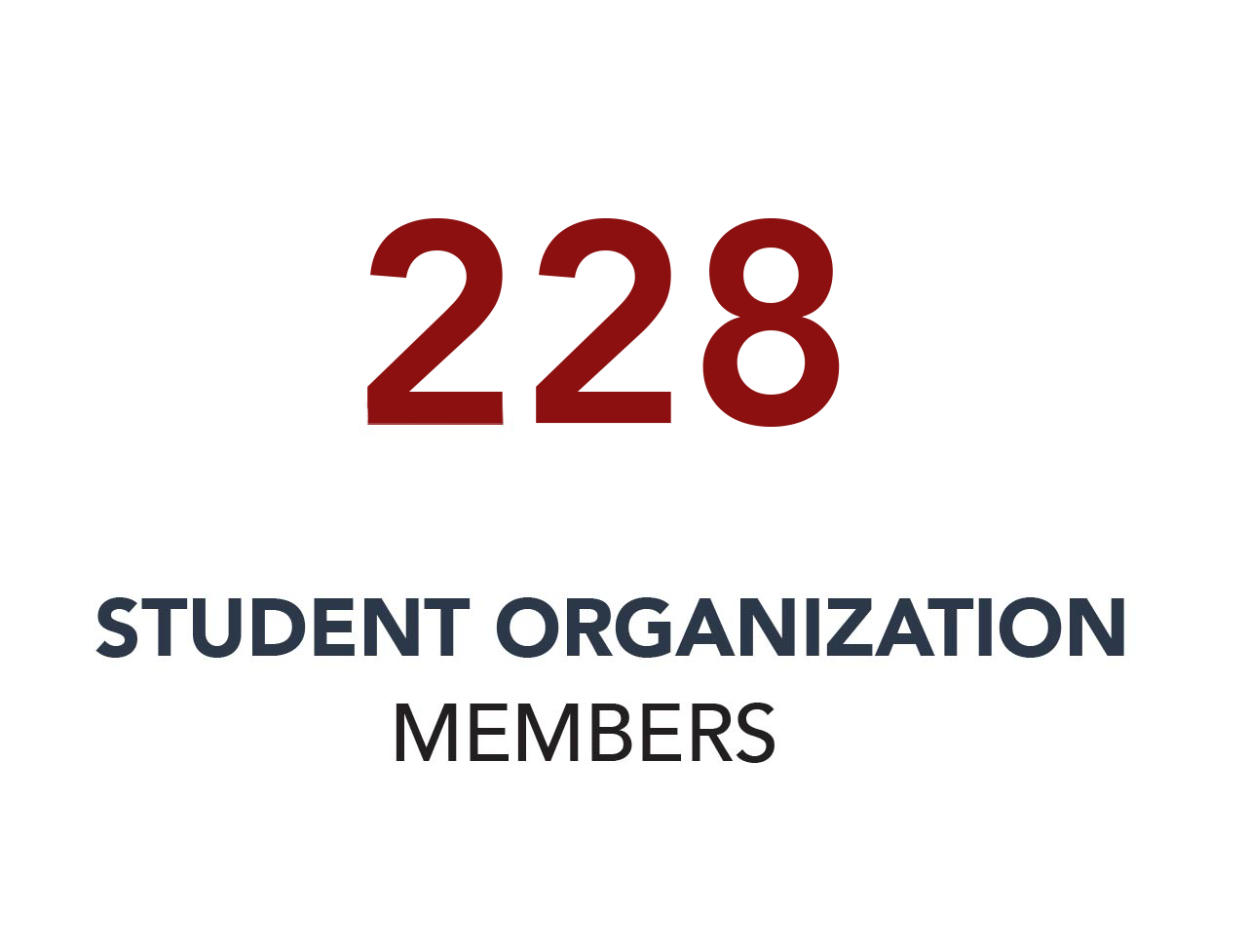 228 Student Organization members
