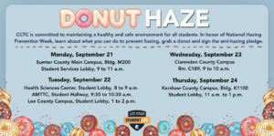 donut haze