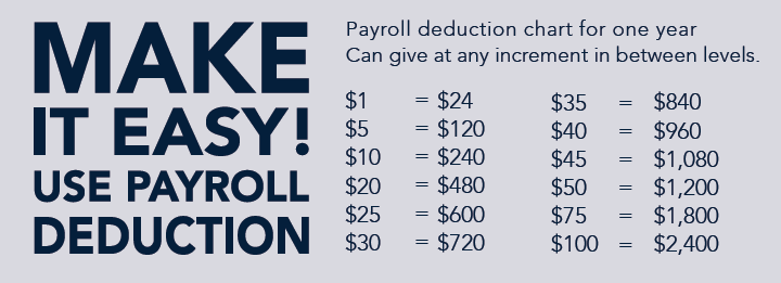 Make it easy! Use payroll deduction.