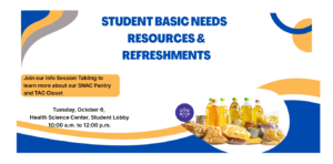 Student basic needs graphic with food items